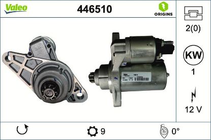 Starter AUDI