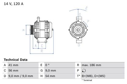 Alternator Alternator