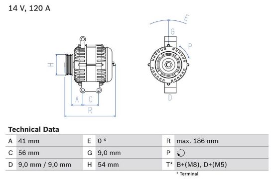 Alternator Alternator