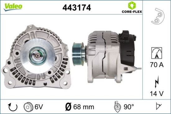 Alternator AUDI A2 (8Z0) 1.4 TDI 2003-11->2005-08