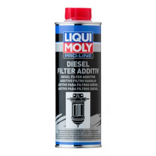 Fuel Additive PRO-LINE Diislikütuse filtri vahetamiseks