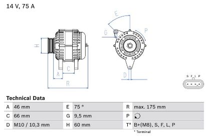 Alternator Alternator