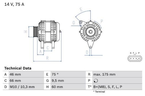 Alternator Alternator