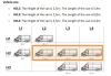 Camping Awning 6300 3,25x2,50m Anodised-grey korpus Ducato L2/H2