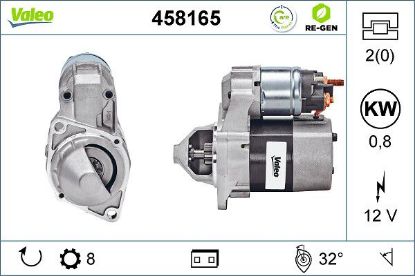 Starter A-CLASS (W168), A-CLASS (W169)