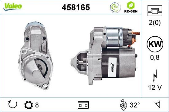 Starter A-CLASS (W168), A-CLASS (W169)