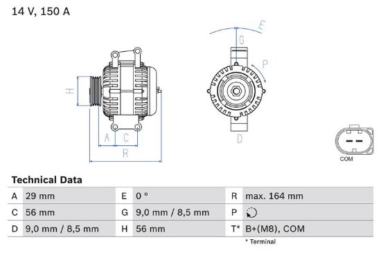 Alternator Alternator