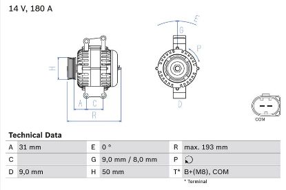 Alternator Alternator