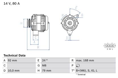 Alternator Alternator