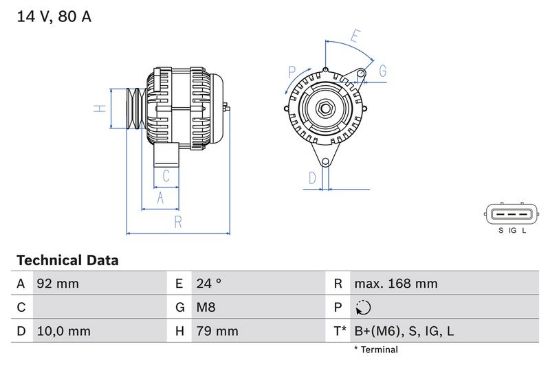 Alternator Alternator
