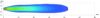 Spotlight Comet 200 Xenon 12V