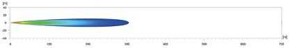 Spotlight LED LightBar 350 12/24V, plastik hoidik