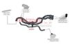 Radiator Hose Renault