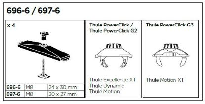 Lamp, roof box T-soone adapter 20mm PowerClick/G2/G3, kompl.