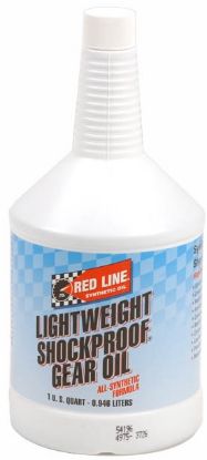 Silicon Lubricant LightWeight ShockProof 1 quart