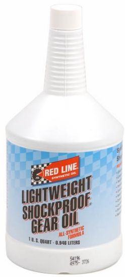 Silicon Lubricant LightWeight ShockProof 1 quart