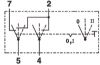 Switch 0-I-II 12V,16A
