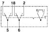 Switch 0-I 24V,8A
