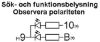 Switch 0-I-II 12V,16A