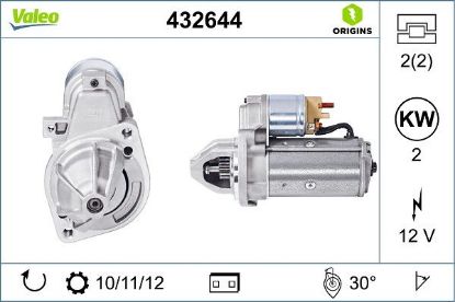 Starter C-CLASS (W203), E-CLASS (W211) Starter C-CLASS (W203), E-CLASS (W211)