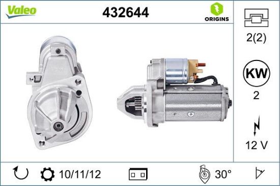 Starter C-CLASS (W203), E-CLASS (W211)