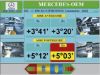 Wheel Alignment System Space 3d sillastendi RMS Blutooth nurgamõõdik