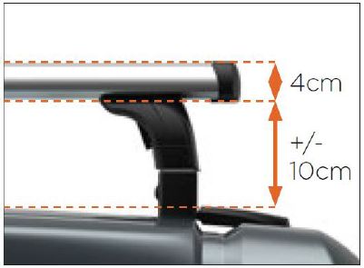 Roof Rack madal, 1,5m, Ducato/Boxer/Jumper (täielik)