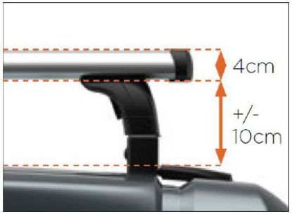 Roof Rack madal, 1,5m, Ducato/Boxer/Jumper (täielik)