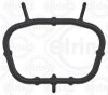 Gasket, coolant flange Suzuki