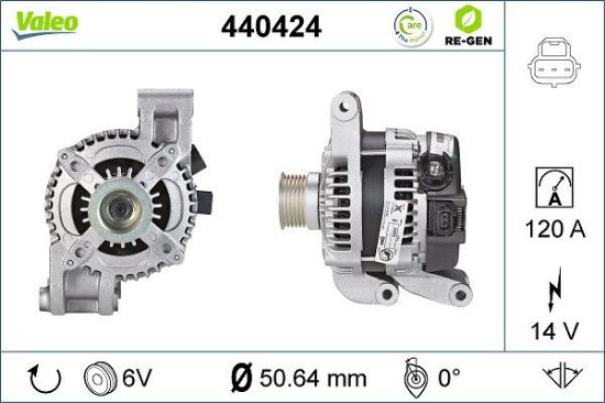 Alternator C-MAX (DM2), FOCUS II (DA_)