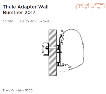 Mounting Set, roof rack Adapter Wall Bürstner 2017