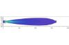 Spotlight LED LightBar 470 12/24V, universaalne hoidik