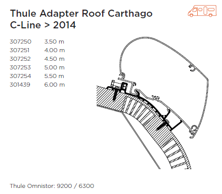 Mounting Set, roof rack Carthago C-Line 14- 6,00m