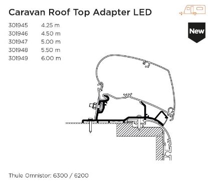 Mounting Set, roof rack Adapter Roof Top Caravan LED 6,00 m