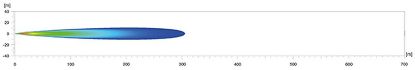 Spotlight LED LightBar 350 12/24V, plastik hoidik