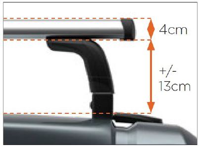 Roof Rack kõrge, 1,5m, Ducato/Boxer/Jumper (täielik)