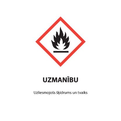 Antifreeze, window cleaning system Etanool -20C sidrun 4L