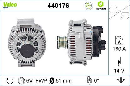 Alternator SPRINTER 3-t Buss (906)