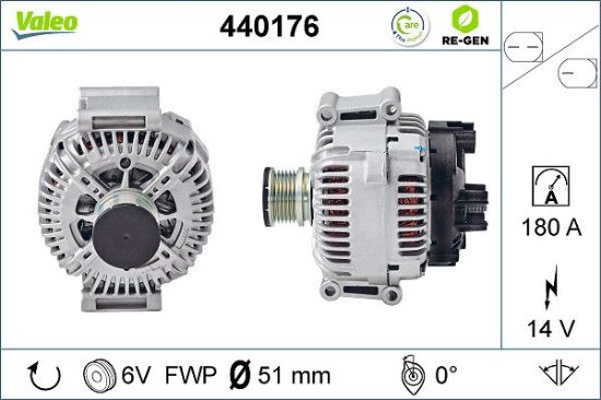 Alternator SPRINTER 3-t Buss (906)