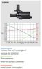 Water pump, auxilliary heater U4840 THERMO PRO 90 24V