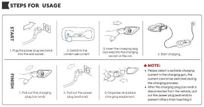 Charging Cable, electric vehicle FlexCharge Basic SC Type2 >3,6kW Mode2 Schuko 5m