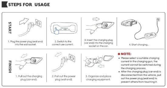 Charging Cable, electric vehicle FlexCharge Basic SC Type2 >3,6kW Mode2 Schuko 5m