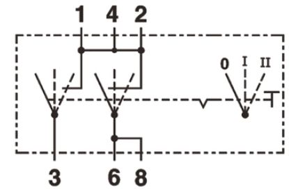 Switch 0-I-II 24V,8A