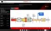 Tester, engine X431 EURO Smartlink