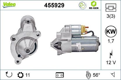 Starter BERLINGO (MF), 307 (3A/C)