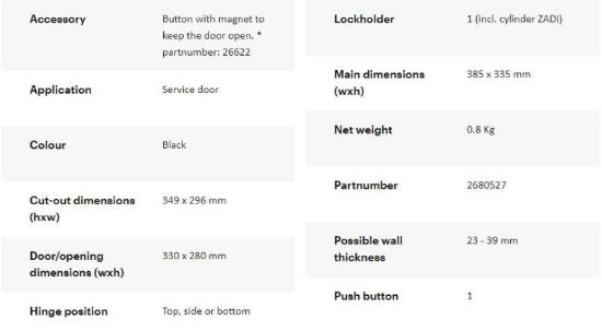 WC pott hooldusluuk valge