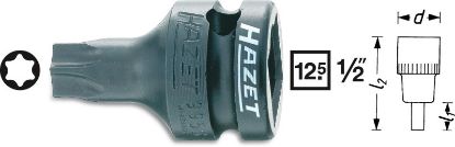 Barrier Mesh, boot-/cargo area TORX T45 Hazet