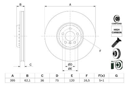 Brake Disc BMW X5