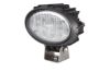 Worklight -