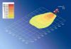 Worklight -